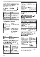 Предварительный просмотр 142 страницы Lowara LNE Installation, Operation And Maintenance Manual