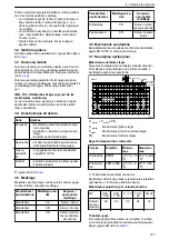 Предварительный просмотр 147 страницы Lowara LNE Installation, Operation And Maintenance Manual