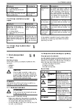 Предварительный просмотр 165 страницы Lowara LNE Installation, Operation And Maintenance Manual