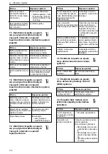 Предварительный просмотр 174 страницы Lowara LNE Installation, Operation And Maintenance Manual