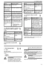 Предварительный просмотр 175 страницы Lowara LNE Installation, Operation And Maintenance Manual