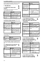 Предварительный просмотр 194 страницы Lowara LNE Installation, Operation And Maintenance Manual