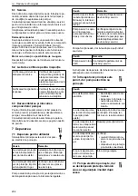 Предварительный просмотр 204 страницы Lowara LNE Installation, Operation And Maintenance Manual