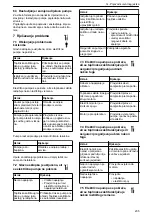 Предварительный просмотр 235 страницы Lowara LNE Installation, Operation And Maintenance Manual