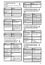 Предварительный просмотр 245 страницы Lowara LNE Installation, Operation And Maintenance Manual