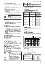 Предварительный просмотр 261 страницы Lowara LNE Installation, Operation And Maintenance Manual