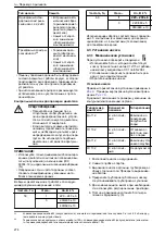 Предварительный просмотр 274 страницы Lowara LNE Installation, Operation And Maintenance Manual