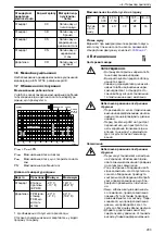 Предварительный просмотр 283 страницы Lowara LNE Installation, Operation And Maintenance Manual