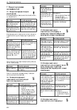 Предварительный просмотр 288 страницы Lowara LNE Installation, Operation And Maintenance Manual