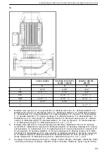 Предварительный просмотр 323 страницы Lowara LNE Installation, Operation And Maintenance Manual