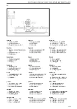 Предварительный просмотр 325 страницы Lowara LNE Installation, Operation And Maintenance Manual