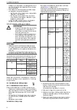 Preview for 8 page of Lowara NSC2 Installation, Operation And Maintenance Manual