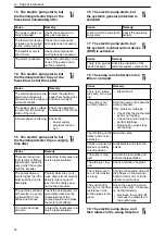 Preview for 22 page of Lowara NSC2 Installation, Operation And Maintenance Manual