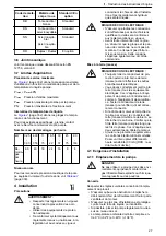 Preview for 27 page of Lowara NSC2 Installation, Operation And Maintenance Manual