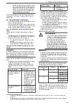 Preview for 29 page of Lowara NSC2 Installation, Operation And Maintenance Manual