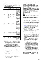 Preview for 53 page of Lowara NSC2 Installation, Operation And Maintenance Manual