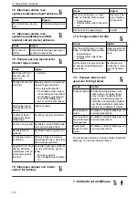 Preview for 110 page of Lowara NSC2 Installation, Operation And Maintenance Manual