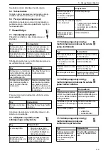 Preview for 119 page of Lowara NSC2 Installation, Operation And Maintenance Manual