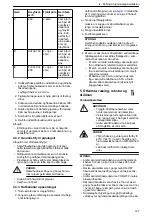 Preview for 127 page of Lowara NSC2 Installation, Operation And Maintenance Manual