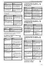 Preview for 129 page of Lowara NSC2 Installation, Operation And Maintenance Manual