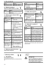 Preview for 130 page of Lowara NSC2 Installation, Operation And Maintenance Manual