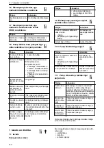 Preview for 140 page of Lowara NSC2 Installation, Operation And Maintenance Manual