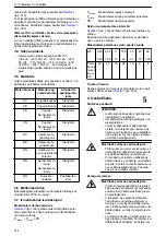 Preview for 144 page of Lowara NSC2 Installation, Operation And Maintenance Manual