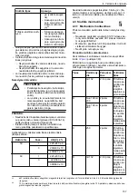 Preview for 157 page of Lowara NSC2 Installation, Operation And Maintenance Manual