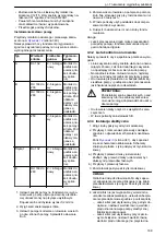 Preview for 169 page of Lowara NSC2 Installation, Operation And Maintenance Manual