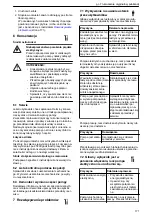 Preview for 171 page of Lowara NSC2 Installation, Operation And Maintenance Manual