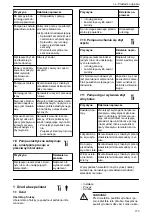 Preview for 173 page of Lowara NSC2 Installation, Operation And Maintenance Manual