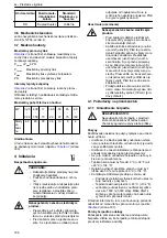 Preview for 188 page of Lowara NSC2 Installation, Operation And Maintenance Manual