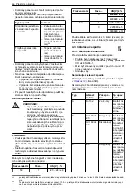 Preview for 190 page of Lowara NSC2 Installation, Operation And Maintenance Manual