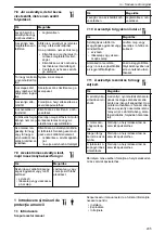 Preview for 205 page of Lowara NSC2 Installation, Operation And Maintenance Manual