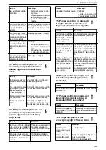 Preview for 215 page of Lowara NSC2 Installation, Operation And Maintenance Manual