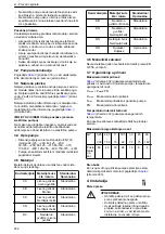 Preview for 252 page of Lowara NSC2 Installation, Operation And Maintenance Manual