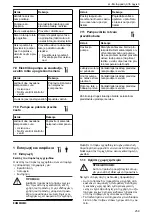 Preview for 259 page of Lowara NSC2 Installation, Operation And Maintenance Manual