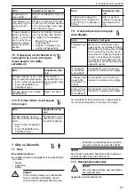 Preview for 271 page of Lowara NSC2 Installation, Operation And Maintenance Manual