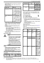 Preview for 277 page of Lowara NSC2 Installation, Operation And Maintenance Manual