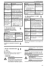 Preview for 293 page of Lowara NSC2 Installation, Operation And Maintenance Manual