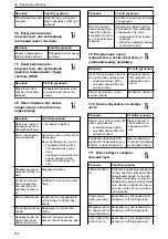 Preview for 304 page of Lowara NSC2 Installation, Operation And Maintenance Manual