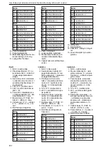 Preview for 322 page of Lowara NSC2 Installation, Operation And Maintenance Manual