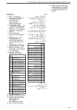 Preview for 327 page of Lowara NSC2 Installation, Operation And Maintenance Manual