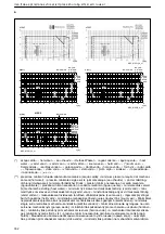 Preview for 332 page of Lowara NSC2 Installation, Operation And Maintenance Manual