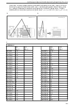 Preview for 333 page of Lowara NSC2 Installation, Operation And Maintenance Manual