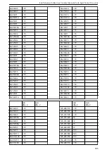 Preview for 335 page of Lowara NSC2 Installation, Operation And Maintenance Manual