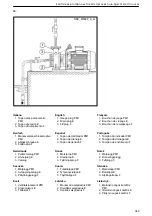 Preview for 345 page of Lowara NSC2 Installation, Operation And Maintenance Manual