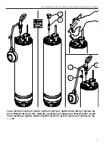 Предварительный просмотр 3 страницы Lowara SCUBA Series Installation Manual