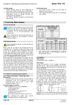 Предварительный просмотр 62 страницы Lowara TDB 120 Installation And Operating Instructions Manual