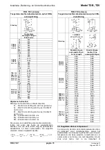 Предварительный просмотр 73 страницы Lowara TDB 120 Installation And Operating Instructions Manual